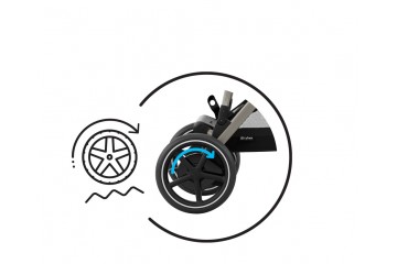 Utilize para ver mais