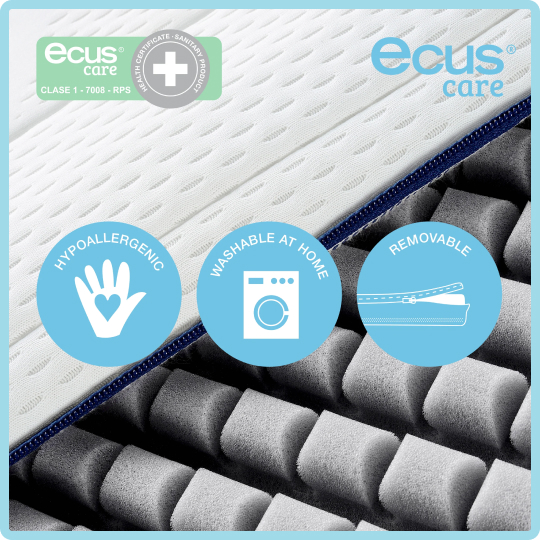 Utilize para ver mais