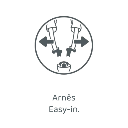 Utilize para ver mais