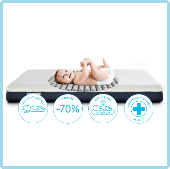 Utilize para ver mais