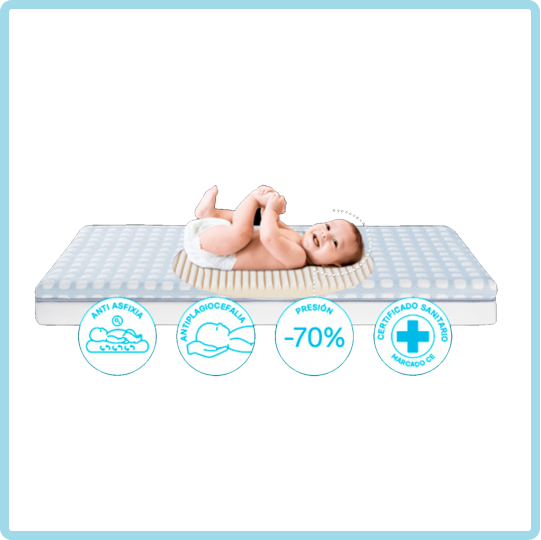 Utilize para ver mais