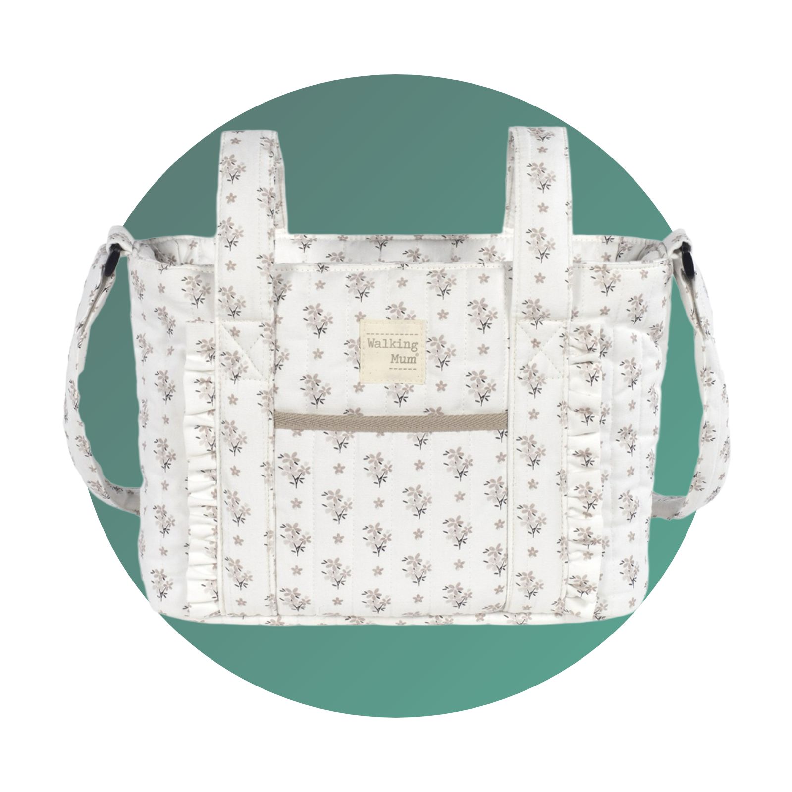 Malas e Mochilas de Maternidade