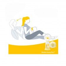 EXTRATOR DE LEITE SWING FLEX