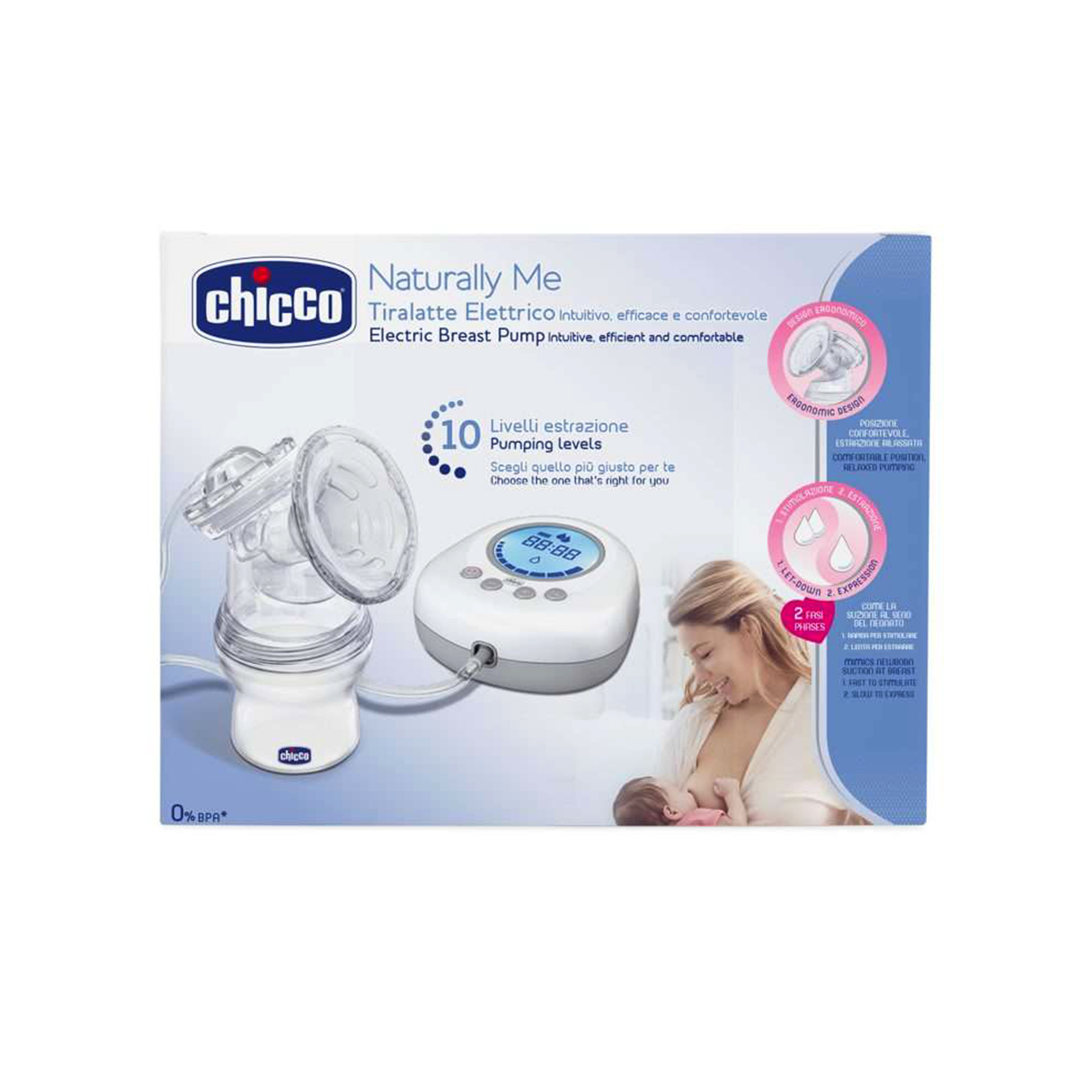 EXTRATOR DE LEITE ELÉCTRICO NATURALLY ME