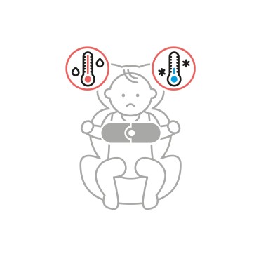 SENSORSAFE TODDLER