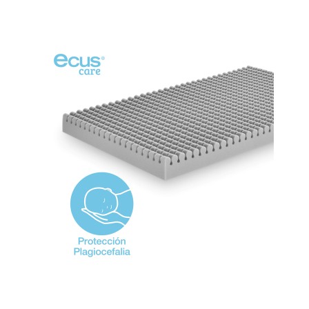 COLCHÃO CARE MINI-BERÇO