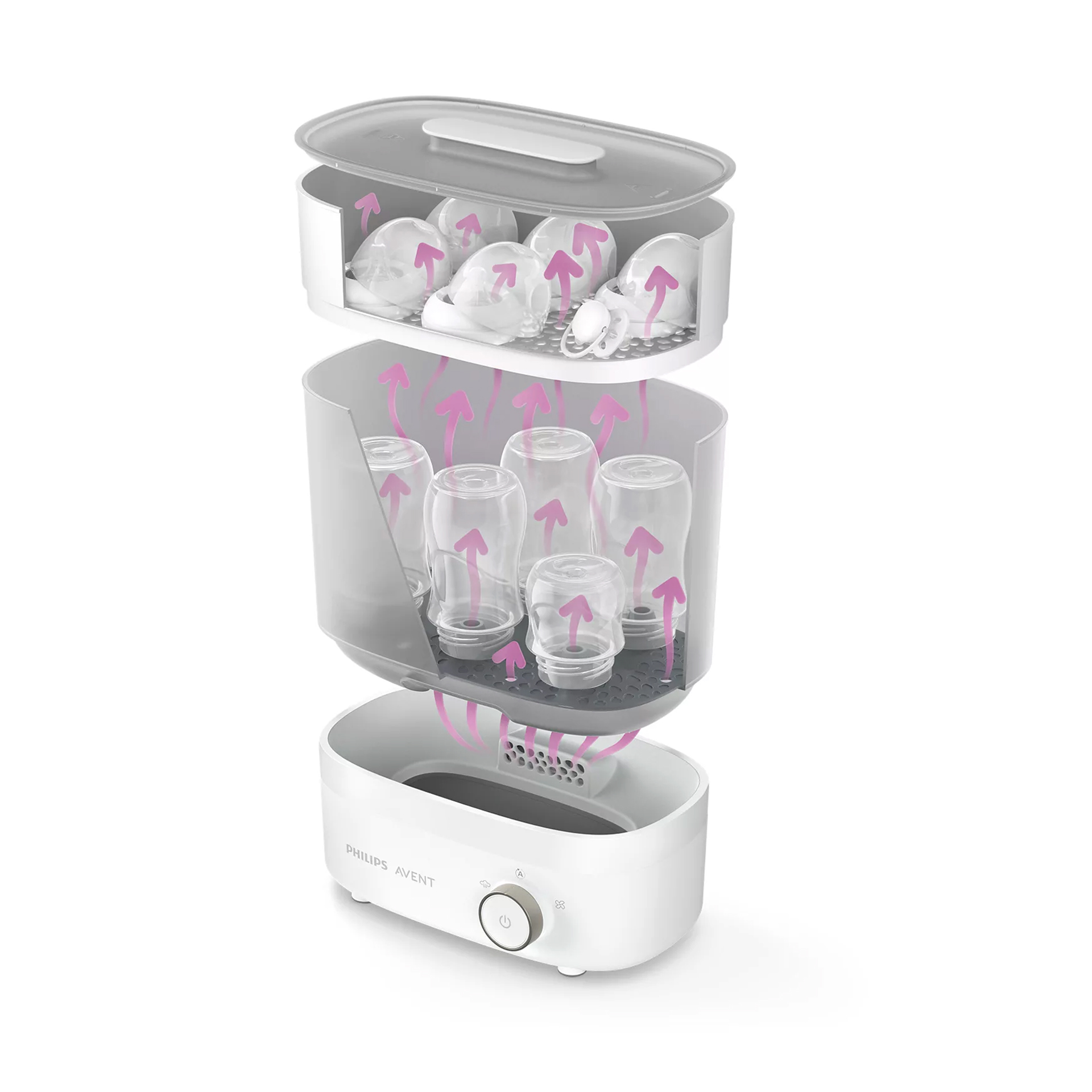 ESTERILIZADOR E SECADOR DE BIBERÕES PREMIUM