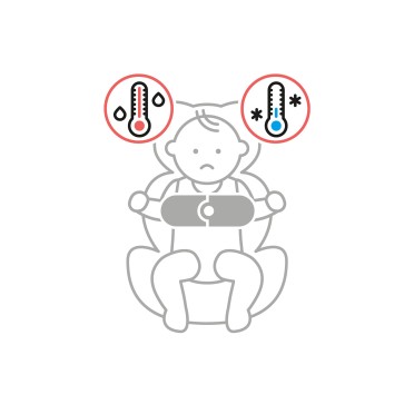 SENSORSAFE INFANT