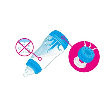 BIBERÃO EASY START 260ML