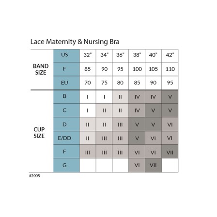 SOUTIEN DE MATERNIDADE E AMAMENTAÇÃO EM RENDA BRANCO