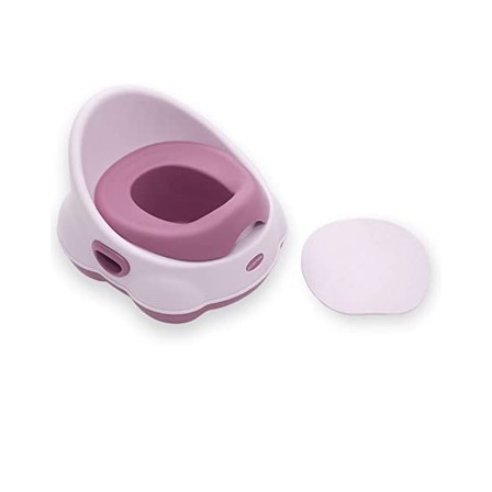 BACIO DE APRENDIZAGEM