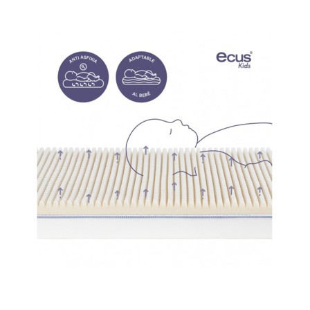 COLCHÃO CARE ULTIMATE BERÇO