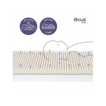 COLCHO CARE ULTIMATE BERO