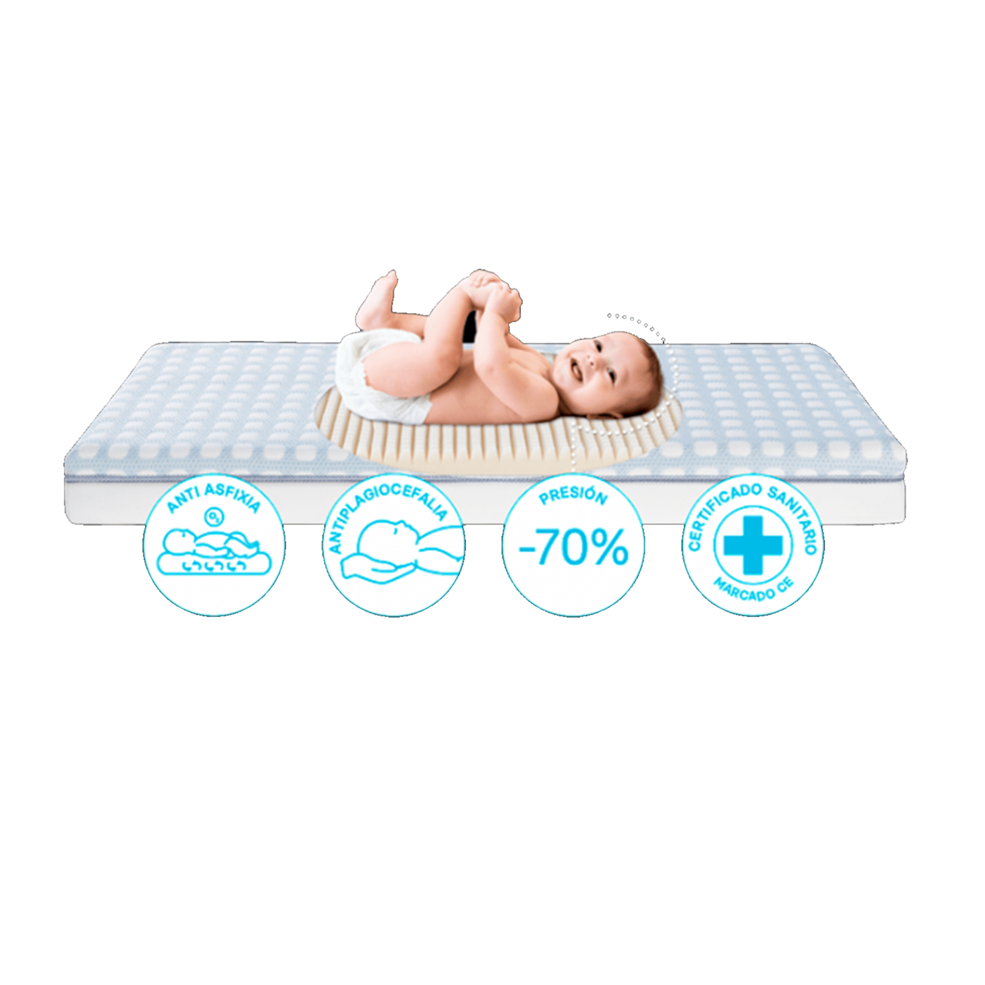 COLCHÃO CARE ULTIMATE BERÇO