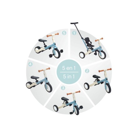 TRICICLO MULTIFUNÇÕES GYRO