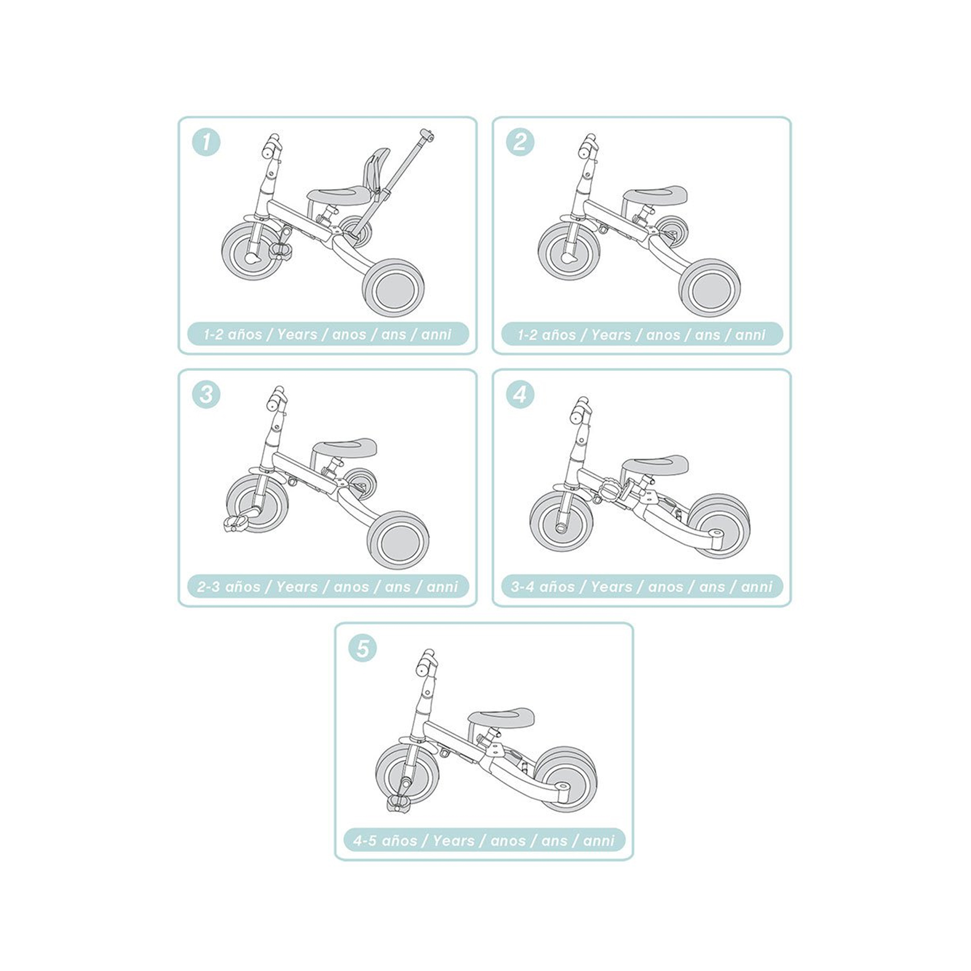 TRICICLO MULTIFUNÇÕES GYRO