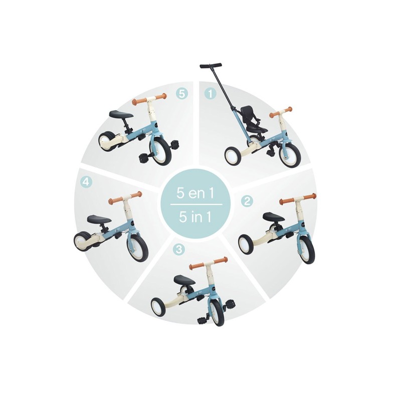 TRICICLO MULTIFUNES GYRO