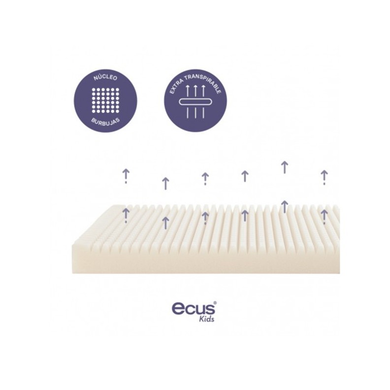 COLCHÃO CARE ULTIMATE MINI-BERÇO