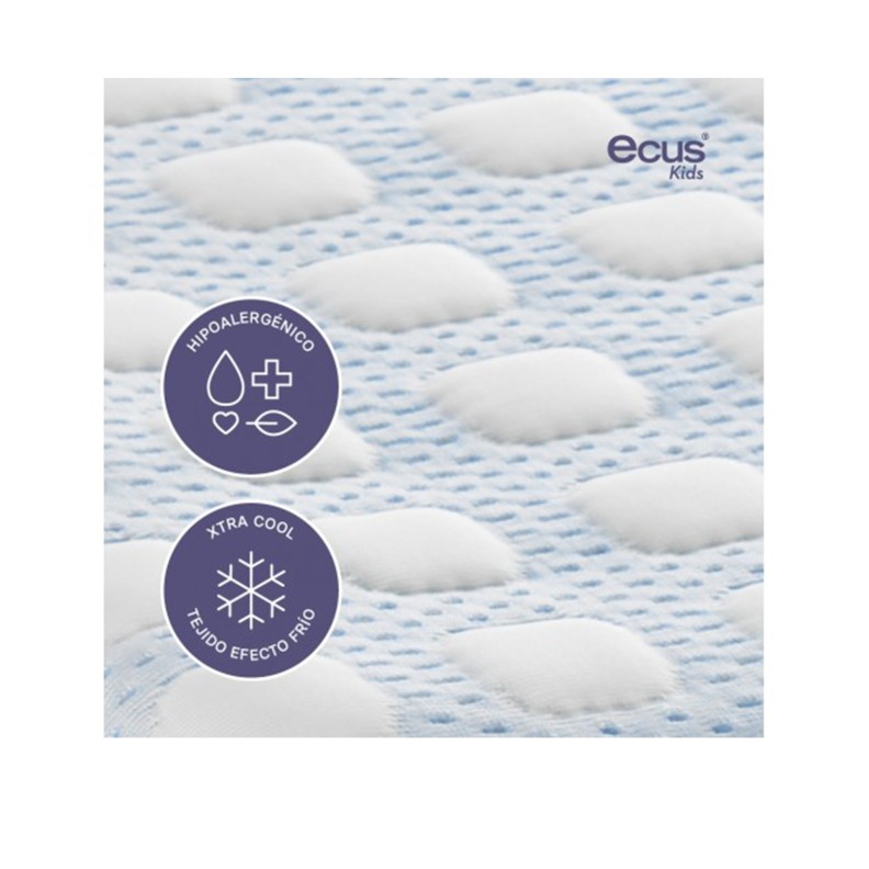 COLCHÃO CARE ULTIMATE MINI-BERÇO