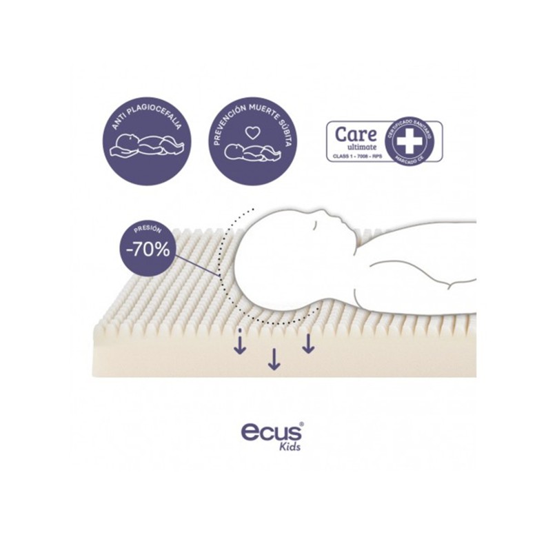 COLCHÃO CARE ULTIMATE MINI-BERÇO
