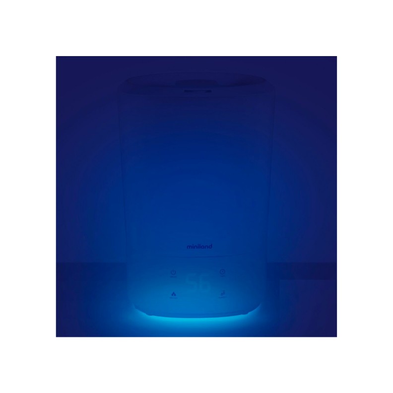 HUMITOP CONNECT