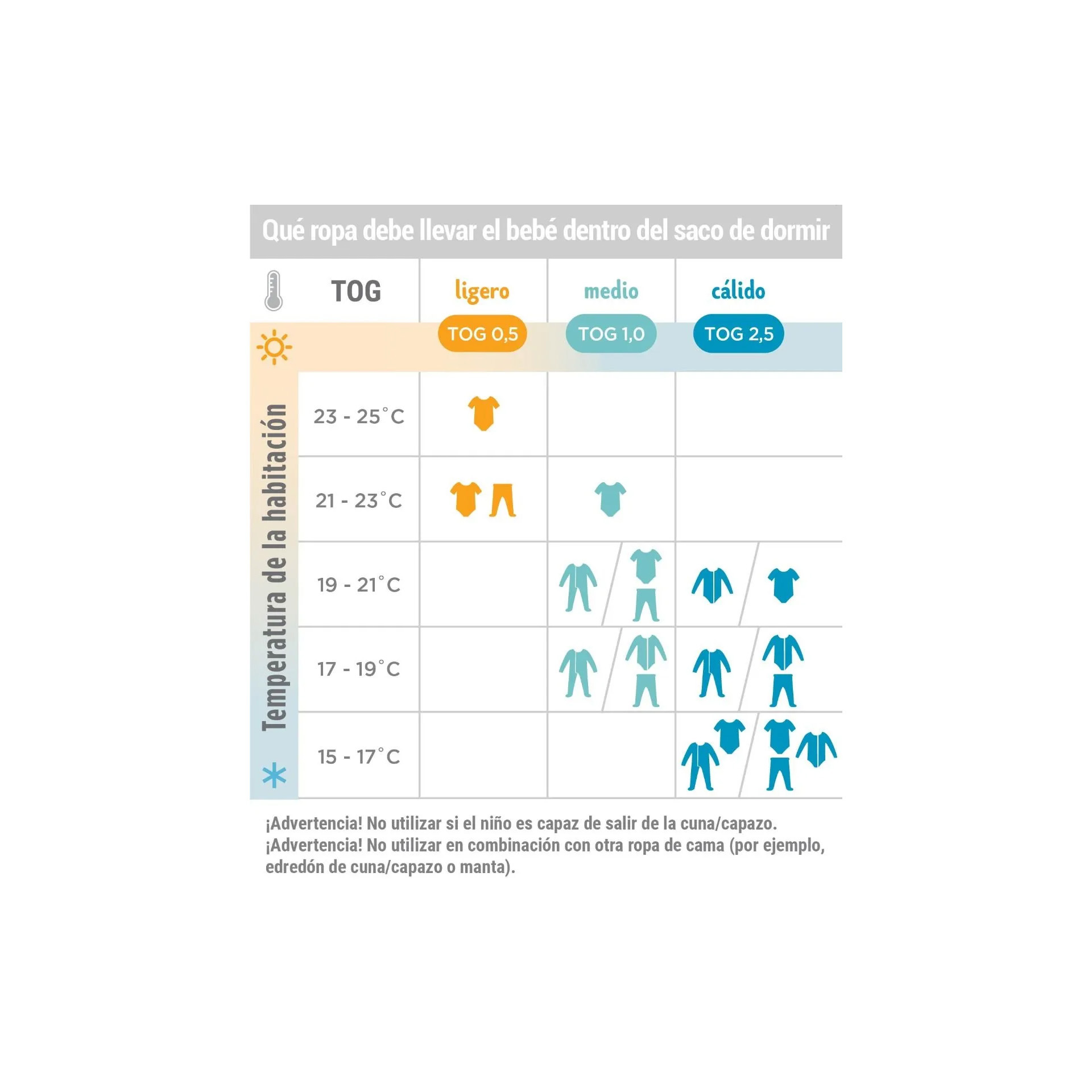 SACO DE DORMIR TOG 0.5 SAILBOAT DREAMS