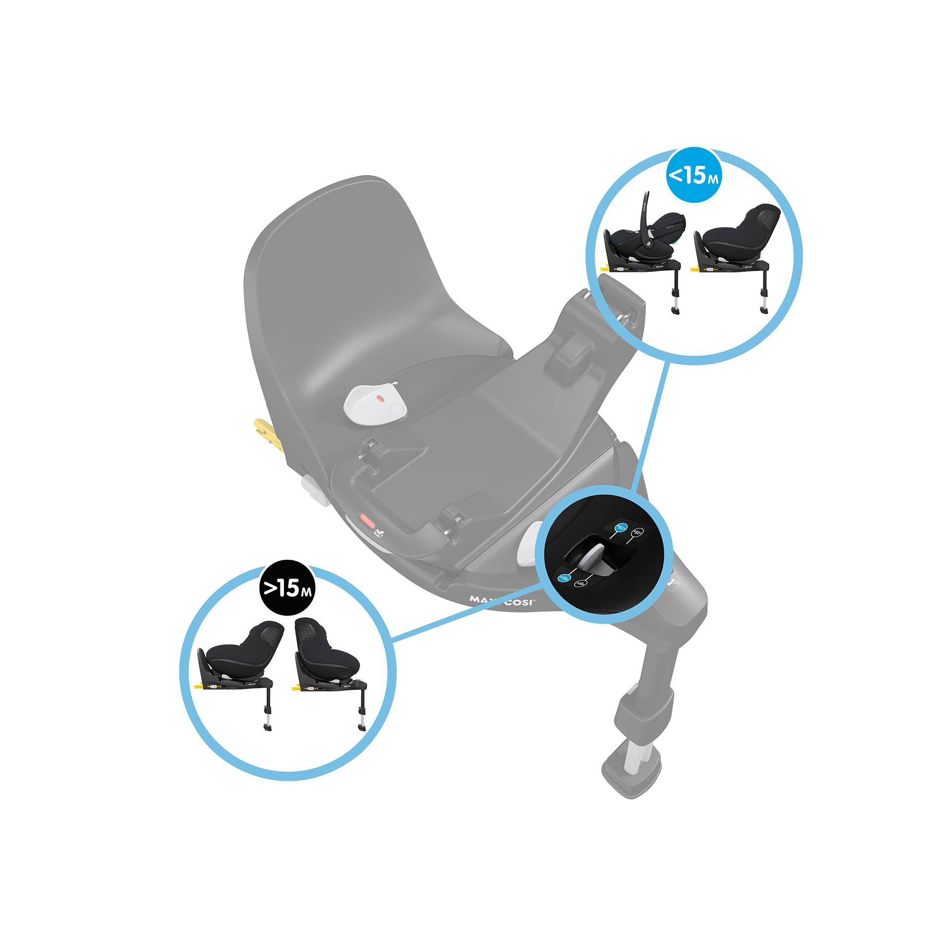 BASE FAMILYFIX 360 PRO