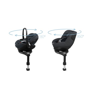 BASE FAMILYFIX 360 PRO