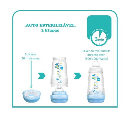 BIBERÃO EASY START COLOURS OF NATURE 260ML