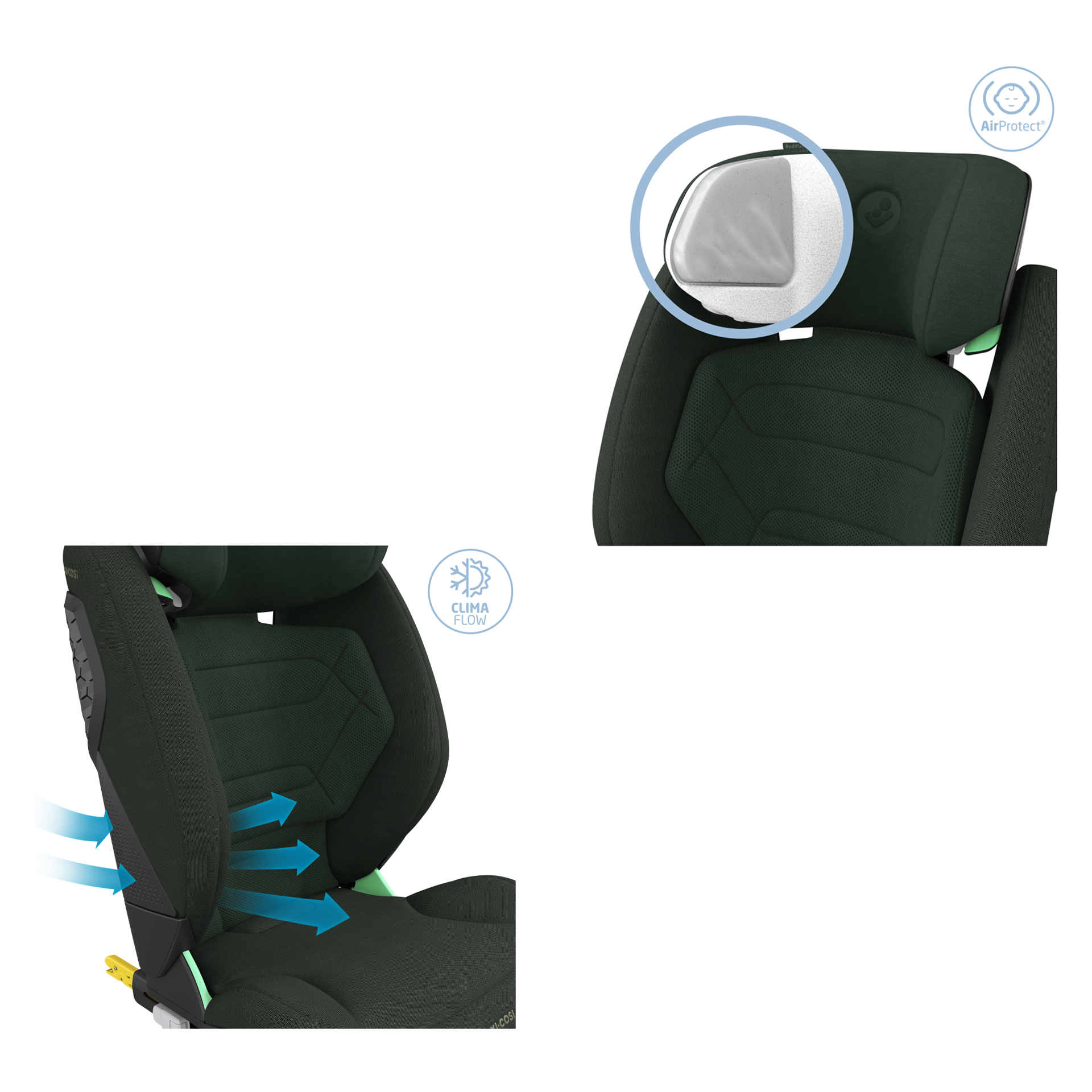 RODIFIX PRO 2 I-SIZE