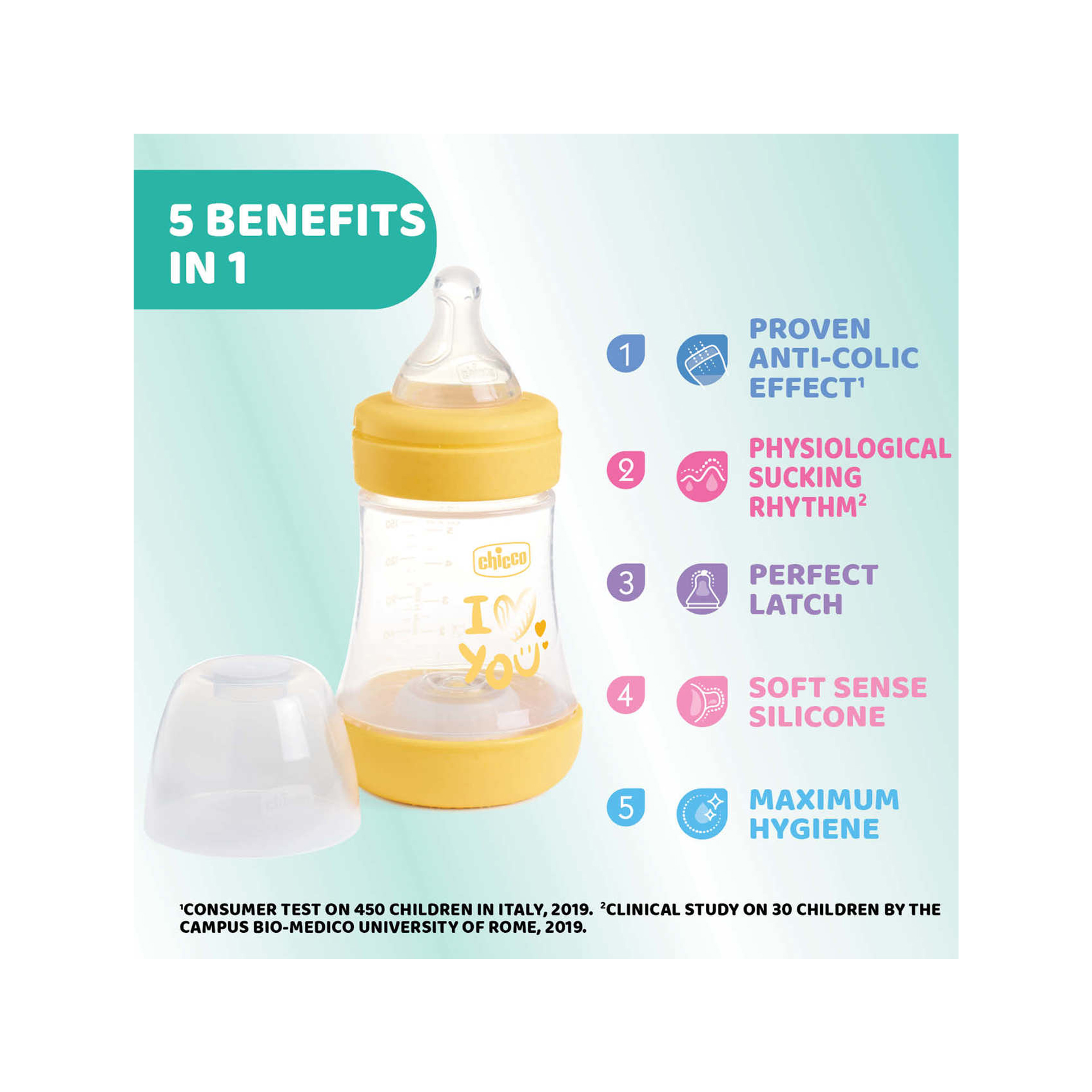 BIBERÃO PERFECT 5 150ML FLUXO NORMAL