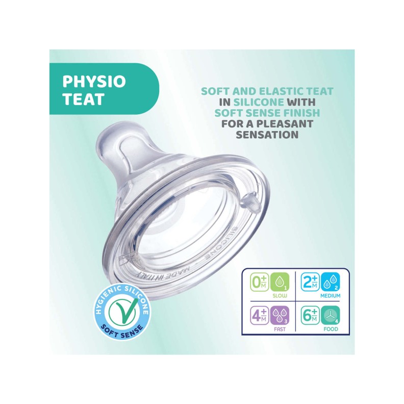 BIBERÃO PERFECT 5 150ML FLUXO NORMAL