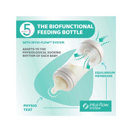 BIBERÃO PERFECT 5 240ML FLUXO MÉDIO