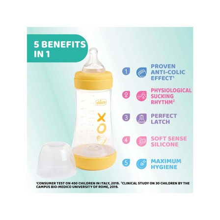 BIBERÃO PERFECT 5 240ML FLUXO MÉDIO