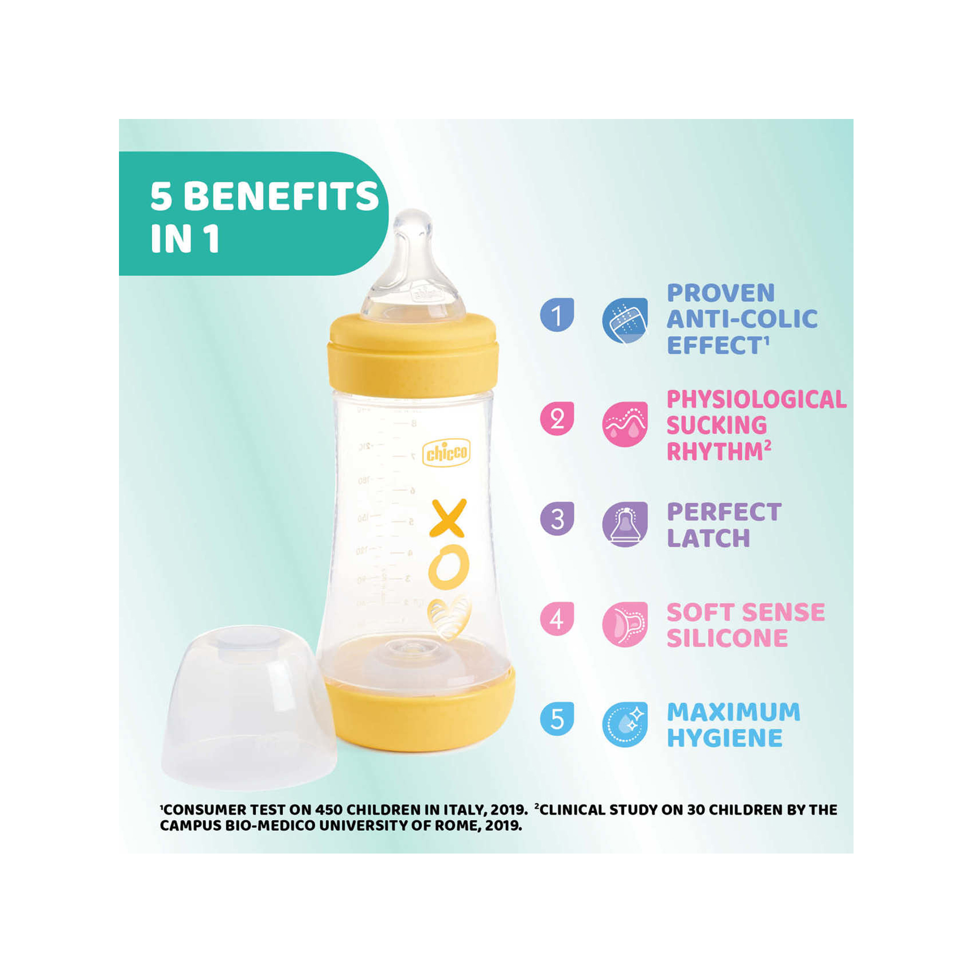 BIBERÃO PERFECT 5 240ML FLUXO MÉDIO