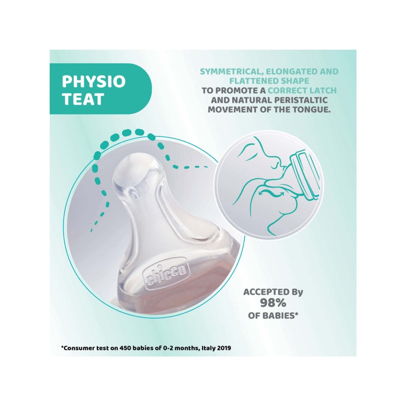 BIBERÃO PERFECT 5 300ML FLUXO RÁPIDO