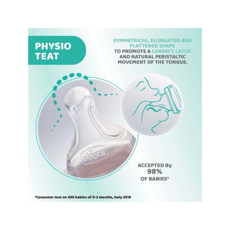 BIBERÃO PERFECT 5 300ML FLUXO RÁPIDO
