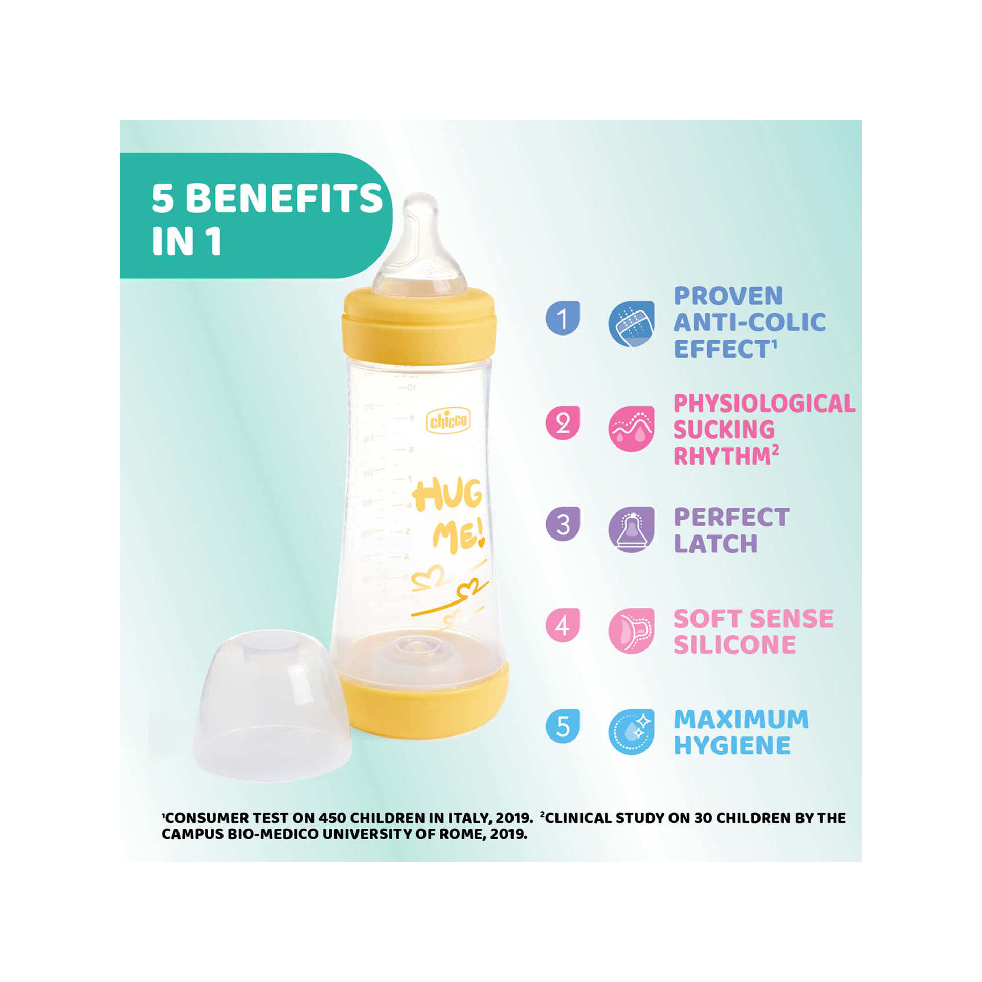 BIBERÃO PERFECT 5 300ML FLUXO RÁPIDO