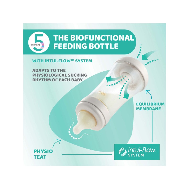 BIBERÃO PERFECT 5 300ML FLUXO RÁPIDO