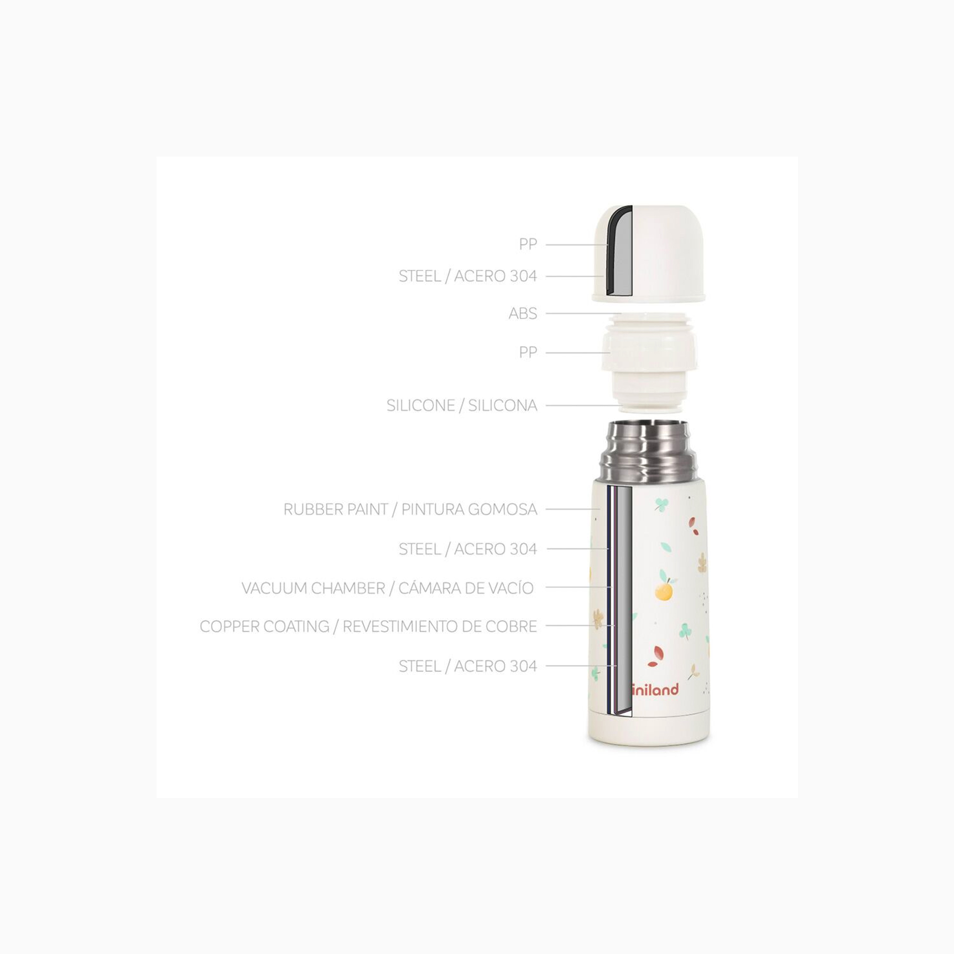 THERMY 350ML VALENCIA