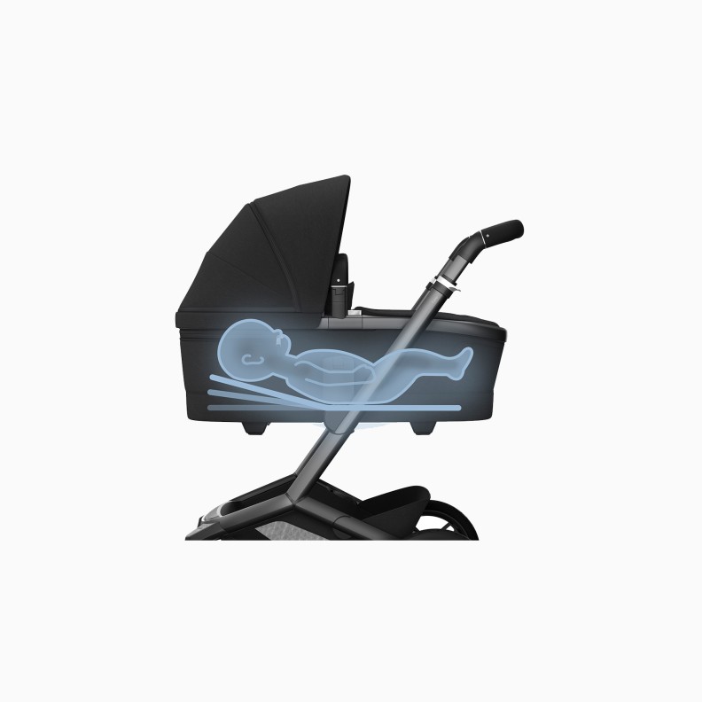 PACK FAME + PEBBLE 360 PRO 2 + FAMILYFIX 360 PRO