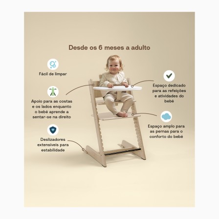 BUNDLE TRIPP TRAPP + BABYSET + BANDEJA