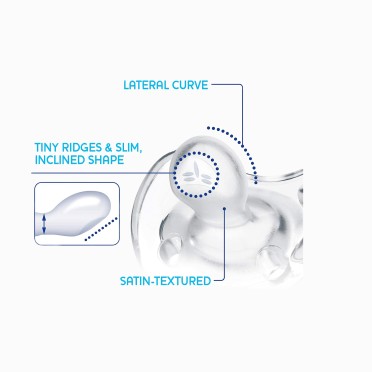 CHUPETAS PHYSIOFORMA NIGHT MICR SILICONE 0-2M