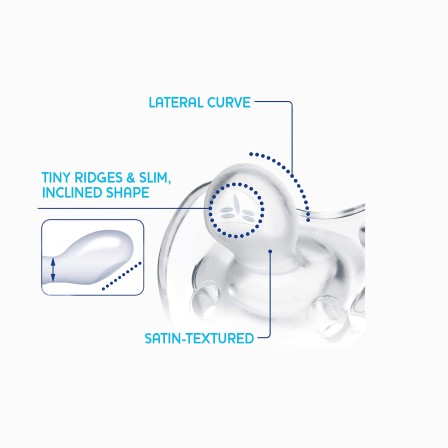CHUPETAS PHYSIOFORMA MICRÓ SILICONE 0-2M