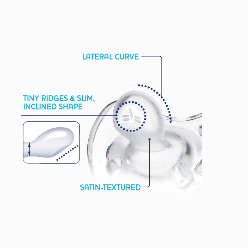 CHUPETAS PHYSIOFORMA MICR� SILICONE 0-2M