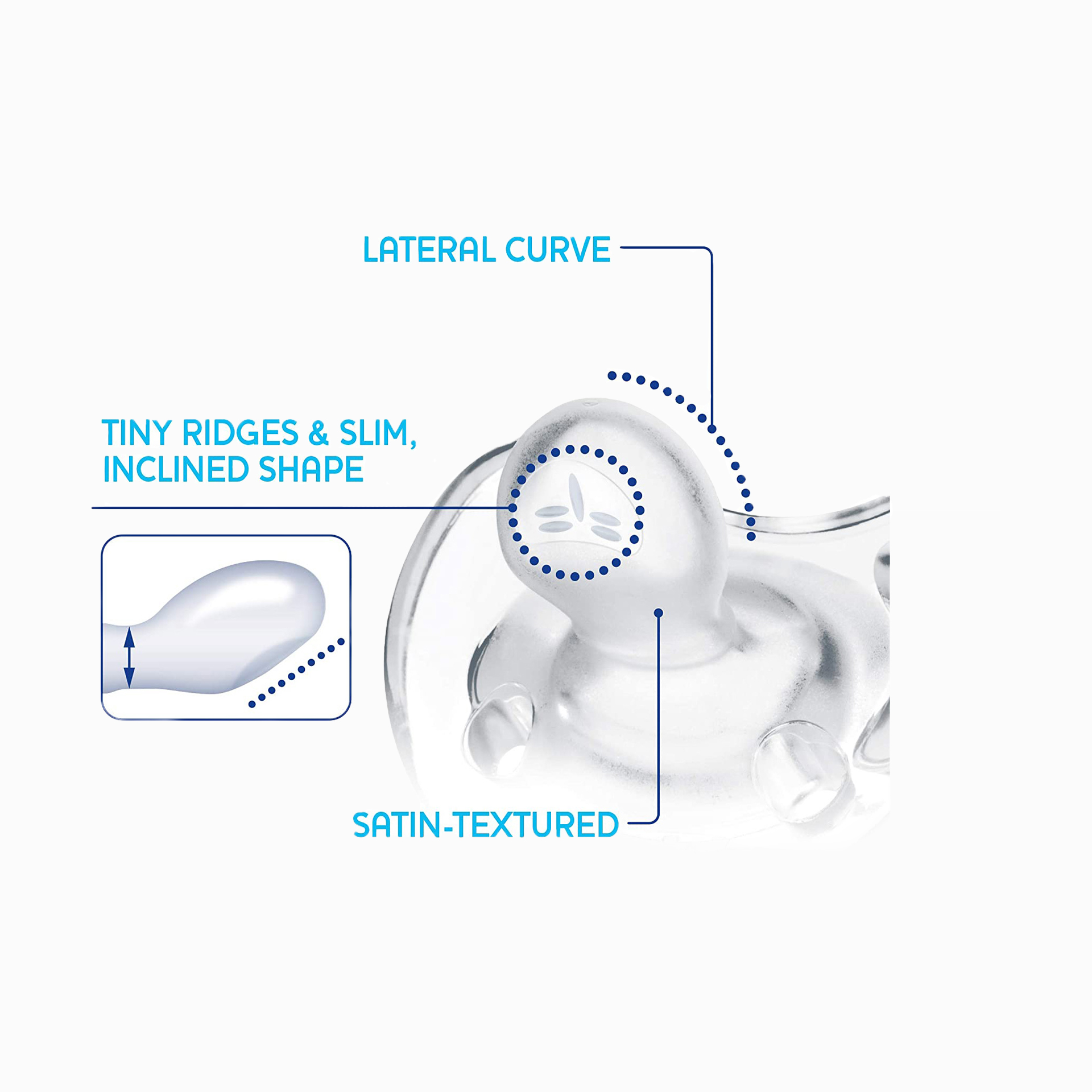 CHUPETAS PHYSIOFORMA MICRÓ SILICONE 0-2M