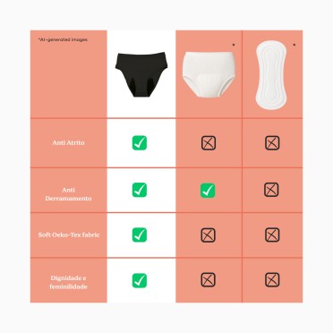 CUECA DE RECUPERA��O FLOWLY BLACK