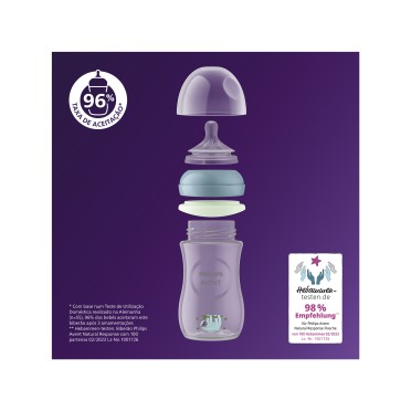 BIBERÃO NATURAL RESPONSE NIGHTTIME 260ML