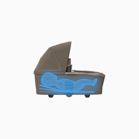 FAME + ALCOFA + PEBBLE SLIDE PRO + FAMILY FIX SLIDE PRO