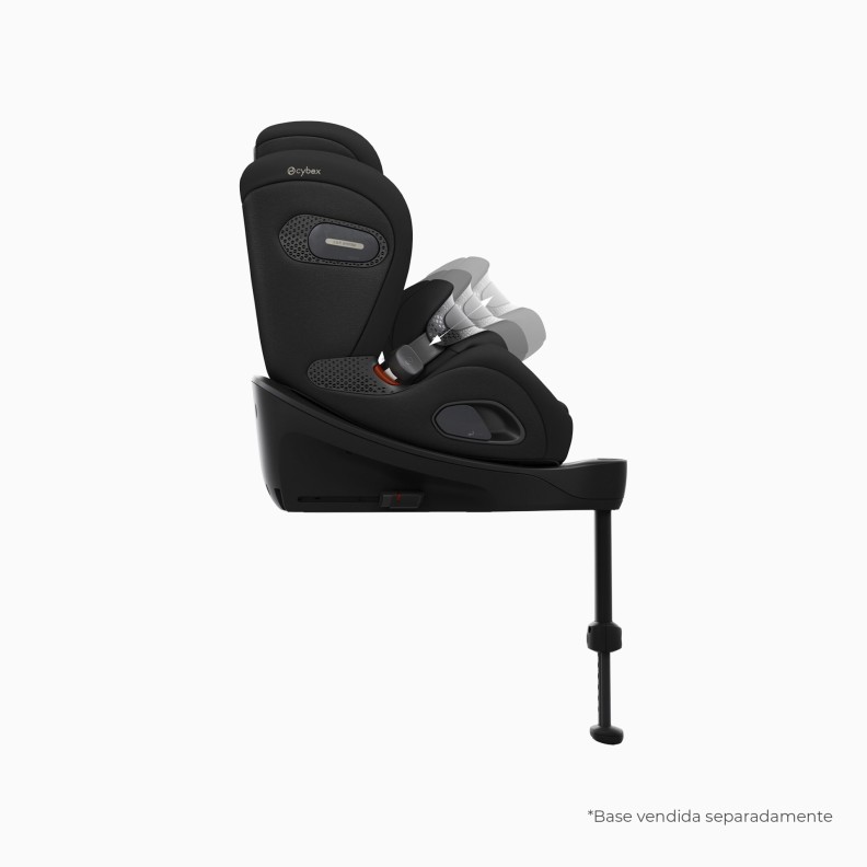 ANORIS S I-SIZE